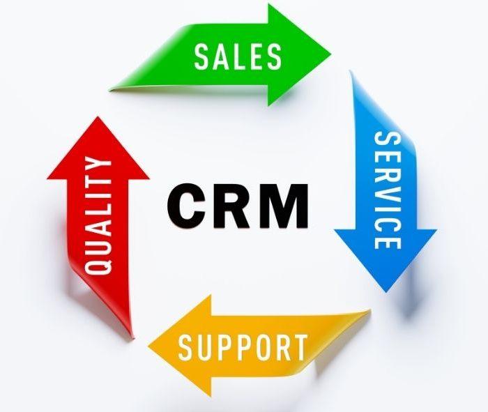 highlights of salesforce crm